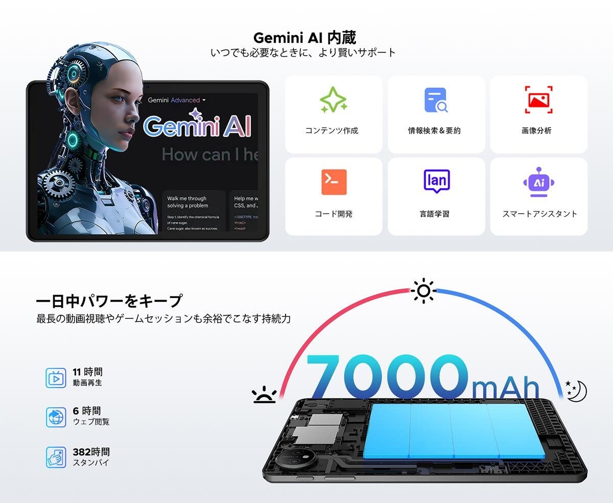 Android 16搭載の10.1インチタブレット「AORLYM AP10」が発売 - 画像6