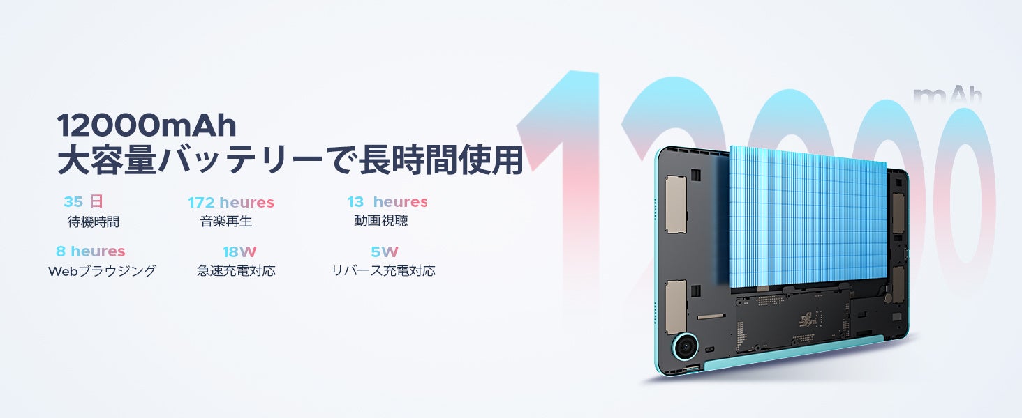 DOOGEE、Android 16搭載の12インチSIMフリータブレット「AORLYM P12 Pro」を発売 - 画像5