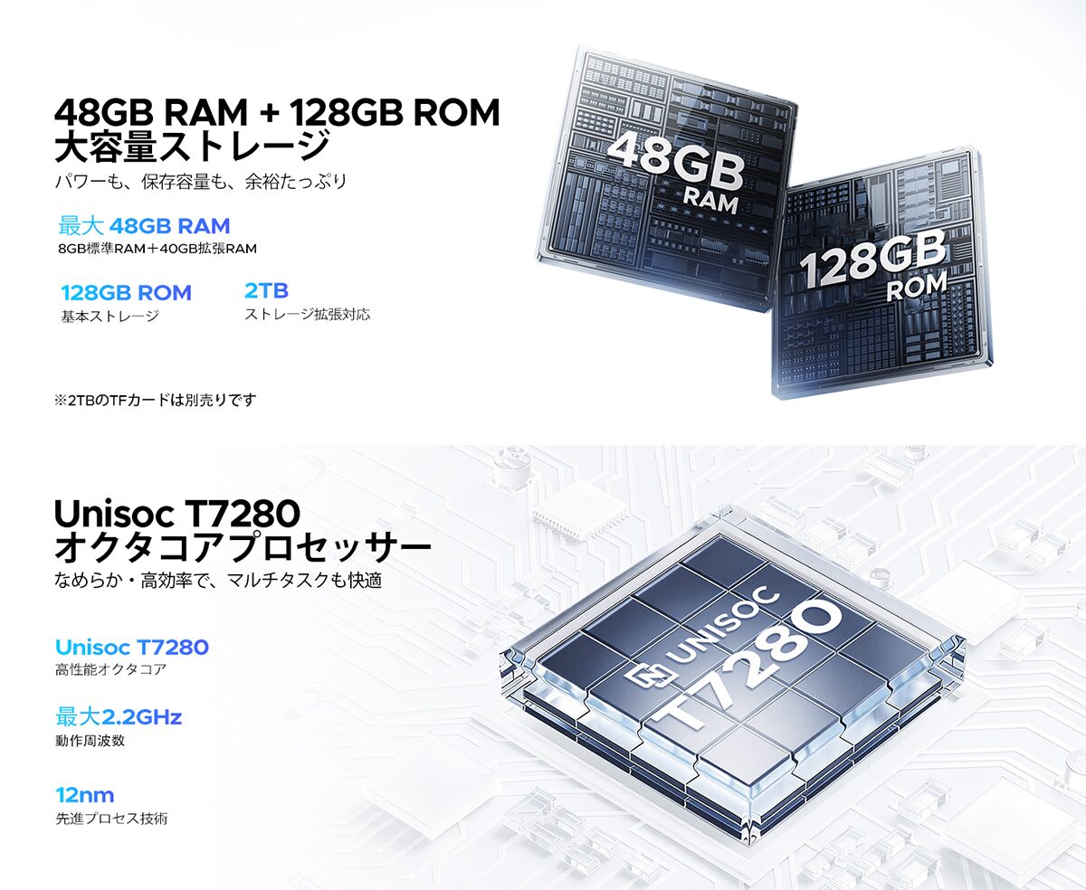 AORLYM、12インチ2Kタブレット「P12」の35%OFFセールを開始 - 画像6