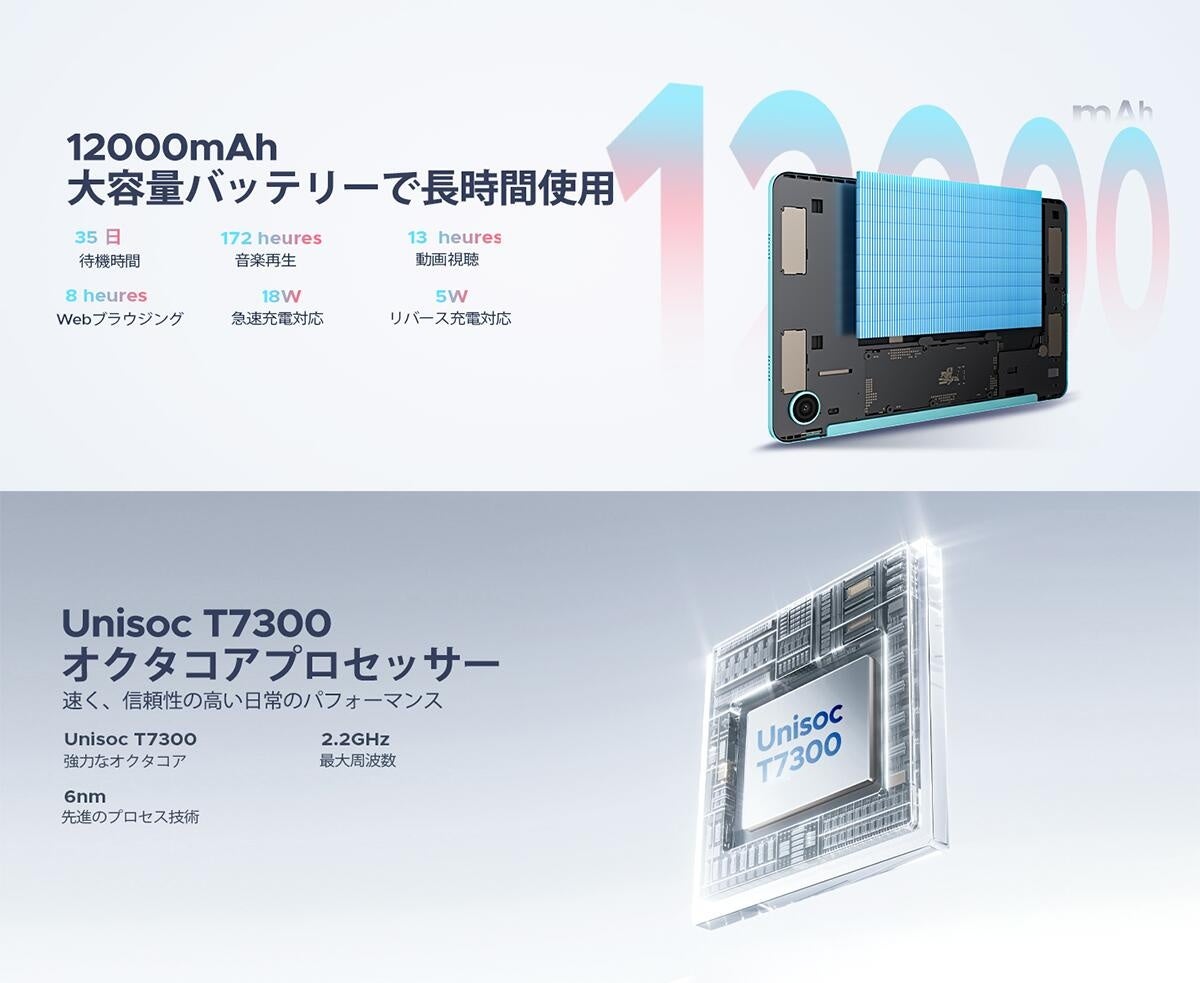 AORLYM、12インチタブレット「P12PRO」を24%OFFで販売開始 - 画像5