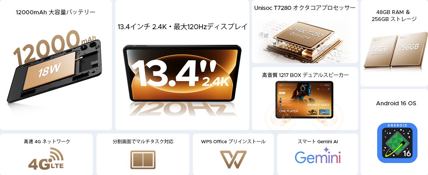 13.4インチ大画面タブレット「AORLYM P13PRO」が27,900円に - 画像9