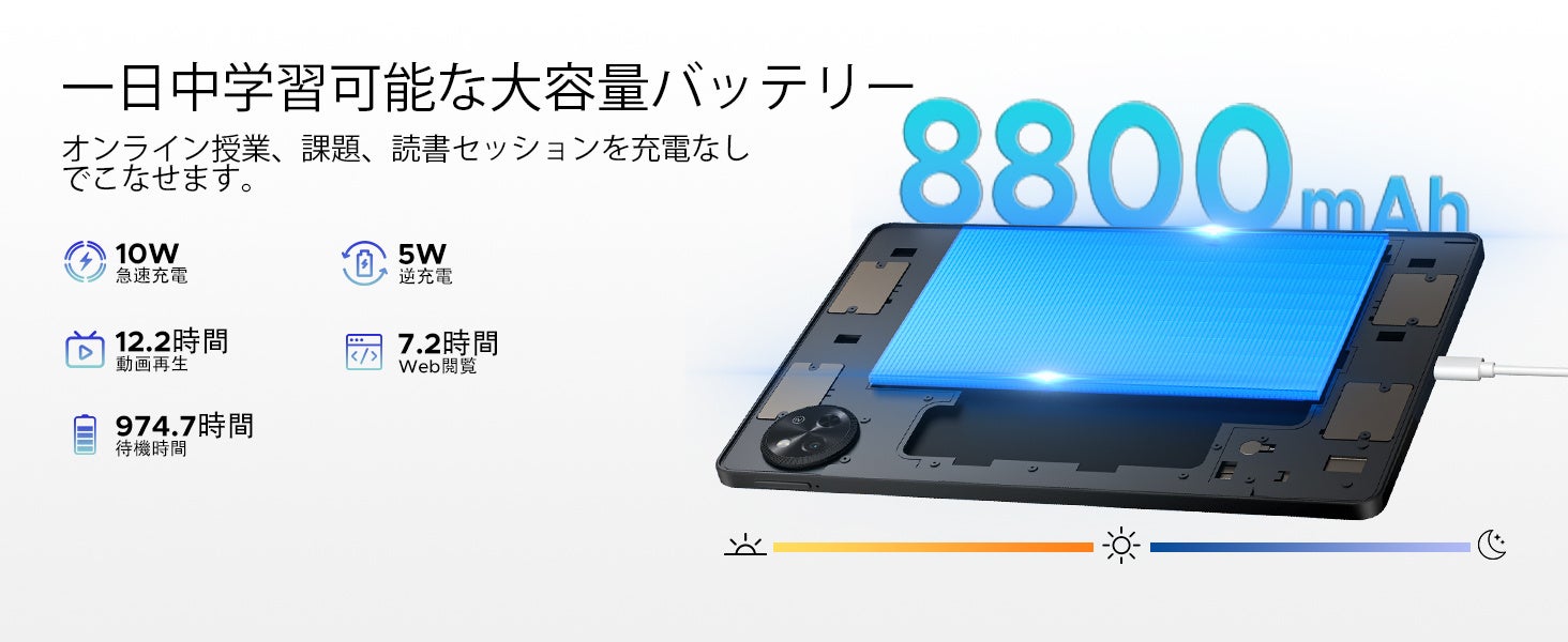 AORLYM楽天市場店がオープン、タブレット「POCKAM P11」が半額に - 画像8