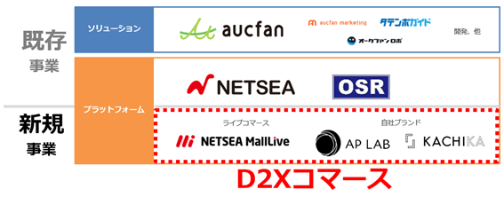 AP LAB、ノートPCスタンド4種を新発売 - 画像9