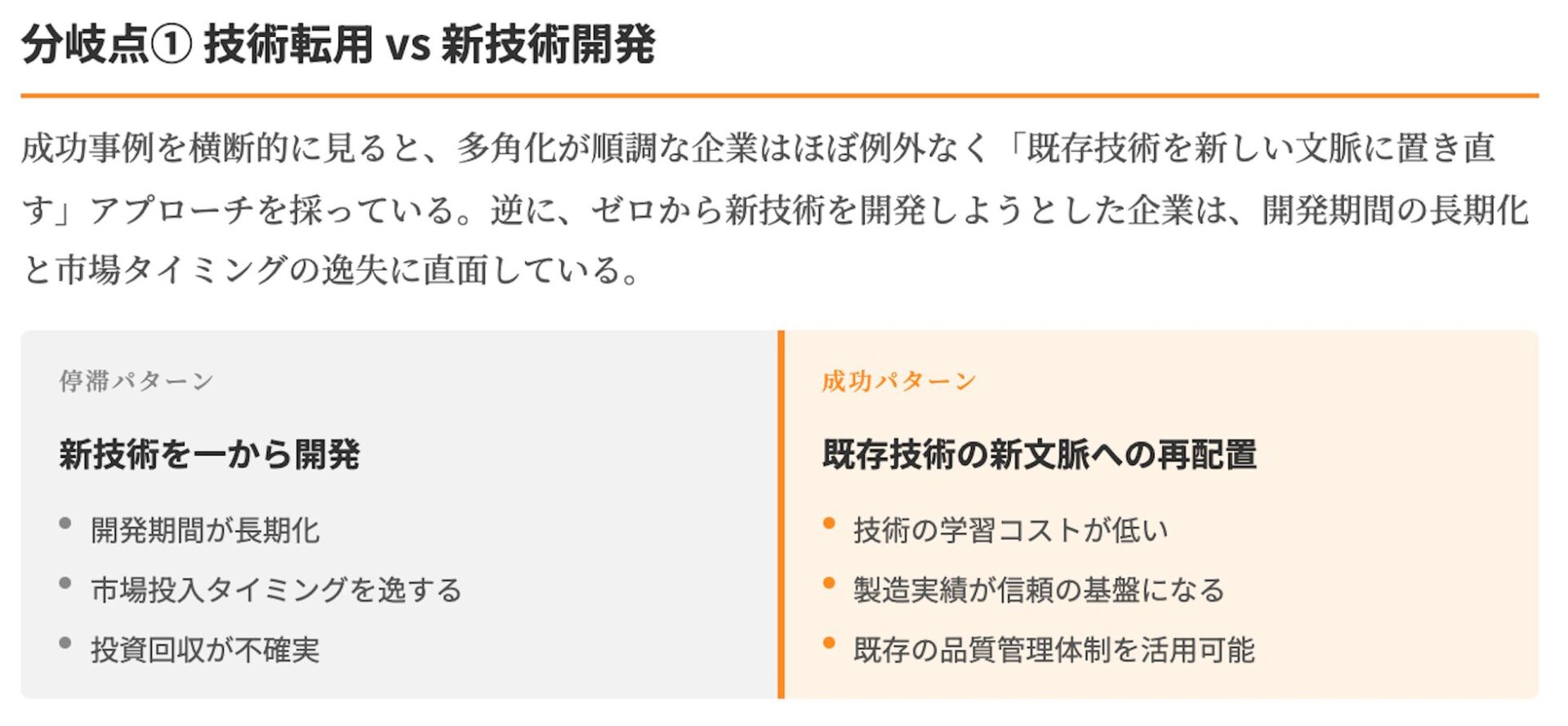 アーキタイプ、半導体・電子部品65社の多角化実態調査レポートを無料公開 - 画像3