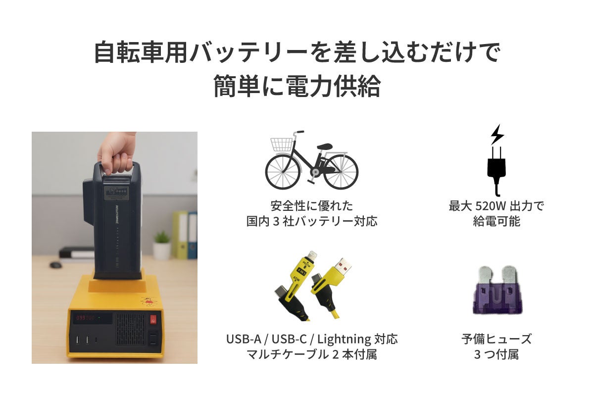 自転車バッテリーで災害対策！「チャリパワー PRO」クラウドファンディング開始 - 画像3