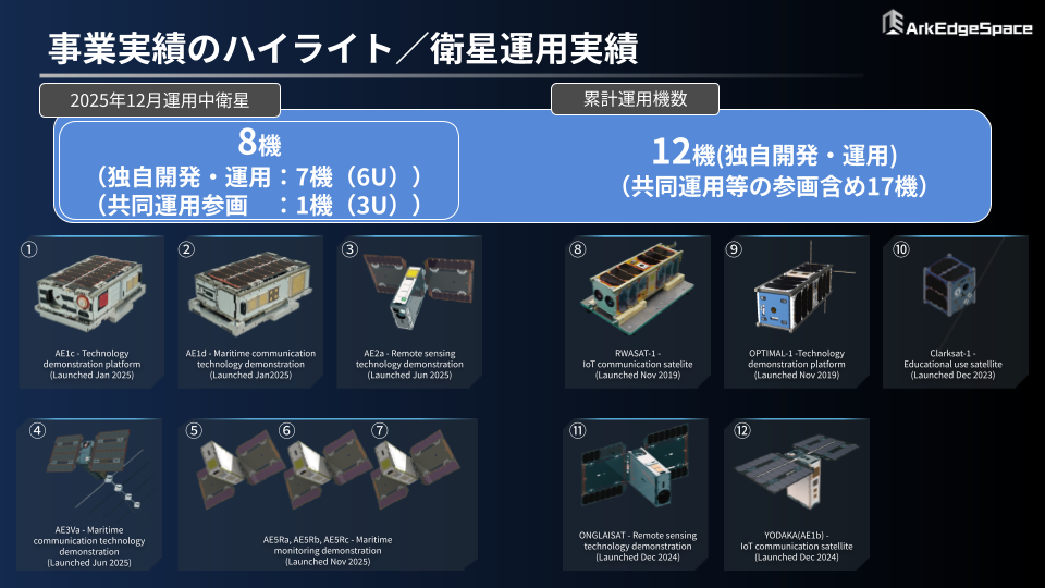 アークエッジ・スペース福代CEO 年頭所感 - 画像2