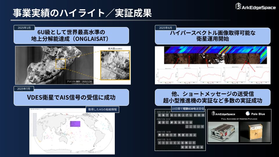 アークエッジ・スペース福代CEO 年頭所感 - 画像3