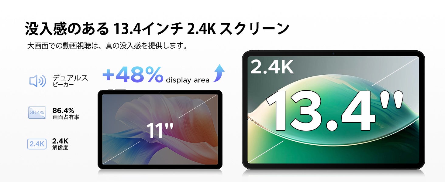 AORLYM、13.4型Androidタブレット「P13」が28％OFFの特別価格に - 画像4