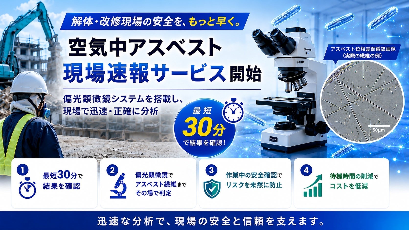 アサヒテクノリサーチ、現場でアスベスト濃度を分析する速報サービスを開始 - 画像1