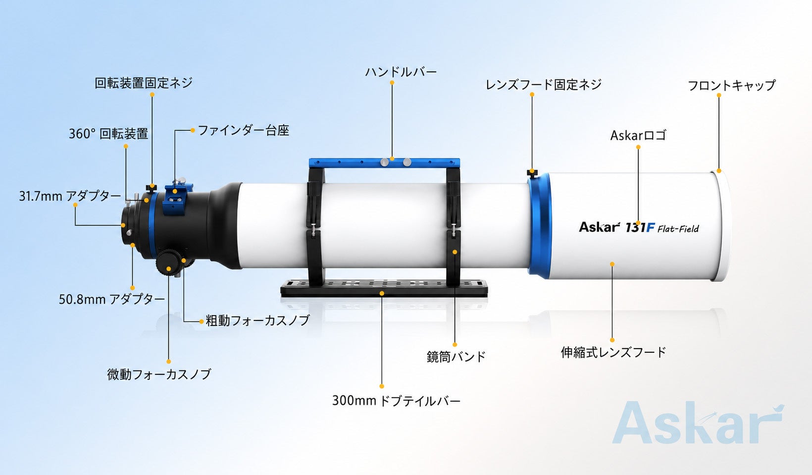 サイトロンジャパン、Askar製の新アポクロマート鏡筒「111F」「131F」を発表|撮影現場での利便性を高めるメカニズム