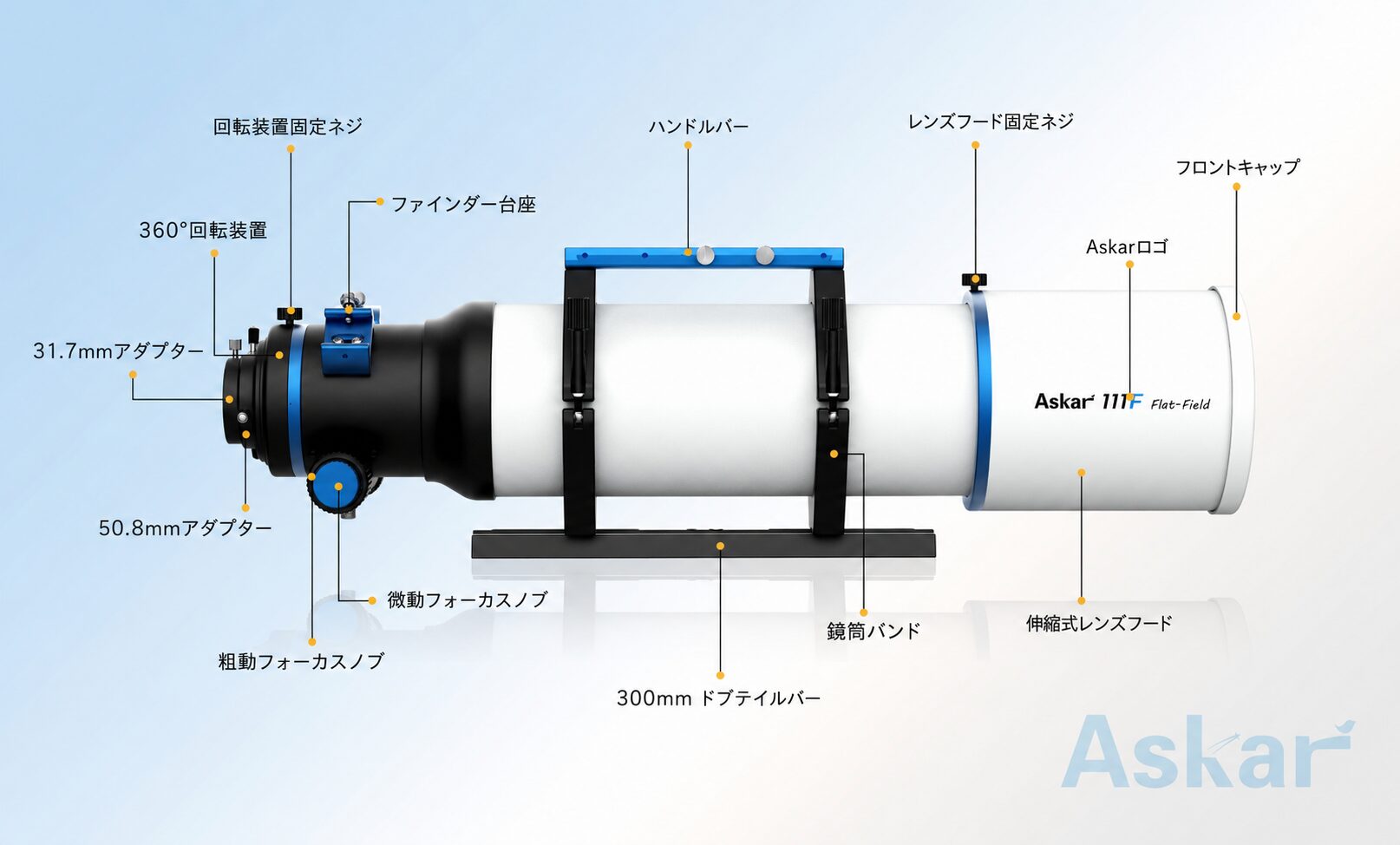 サイトロンジャパン、Askar製の新アポクロマート鏡筒「111F」「131F」を発表｜撮影現場での利便性を高めるメカニズム