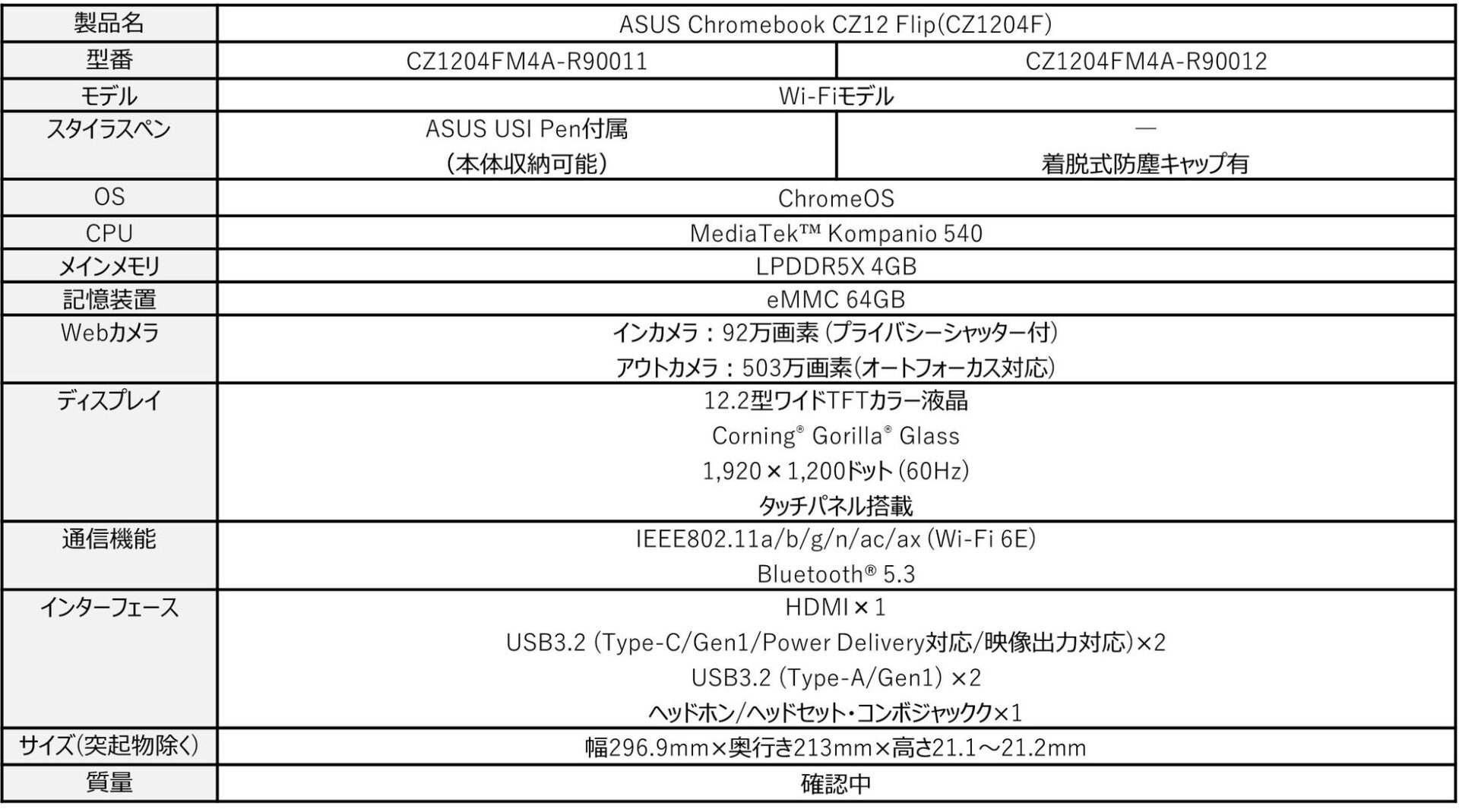 ASUS、GIGAスクール向けChromebook 6製品を発表 - 画像2