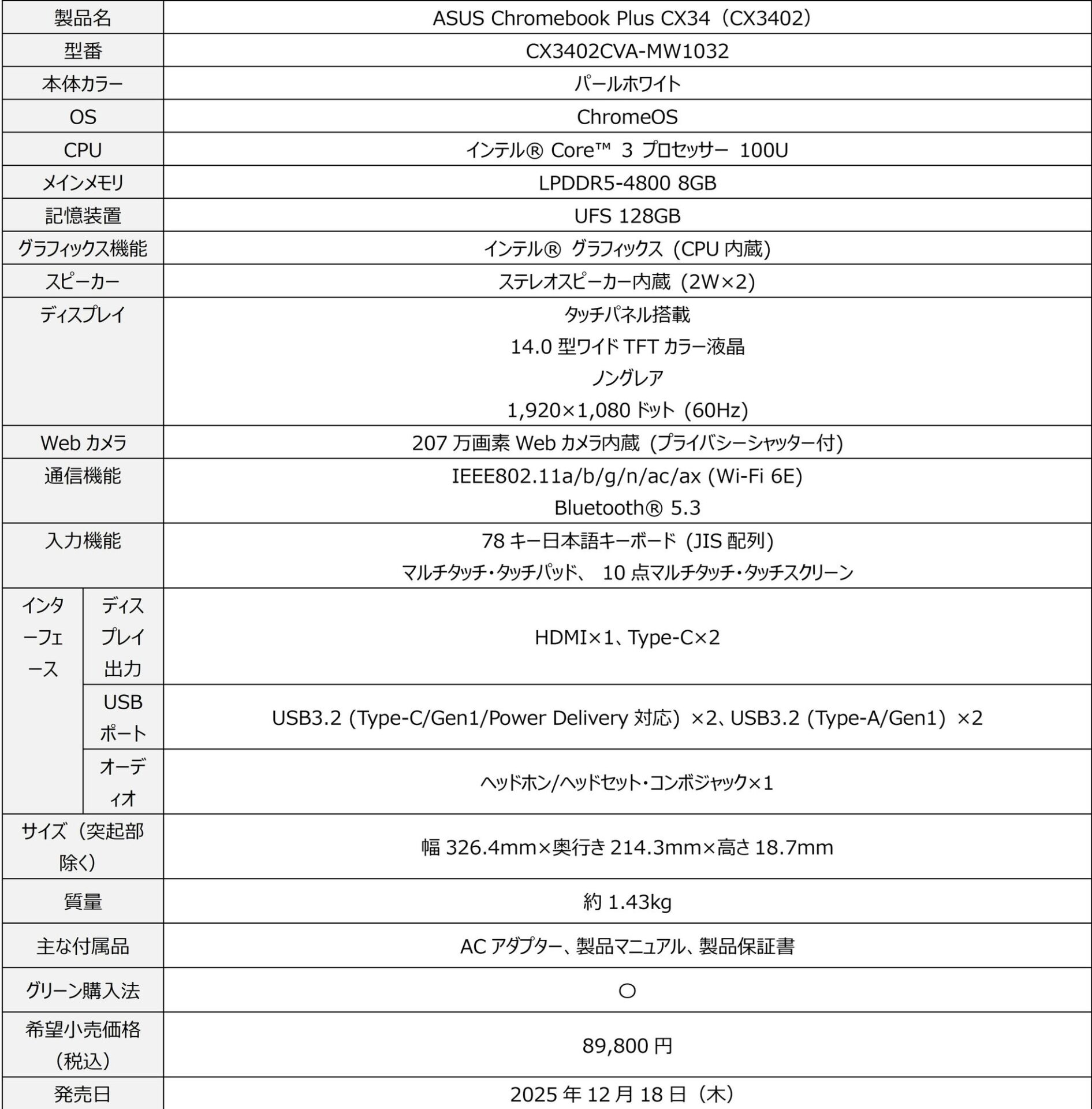 ASUS、高性能Chromebook「CX3402」新モデルを発表 - 画像7