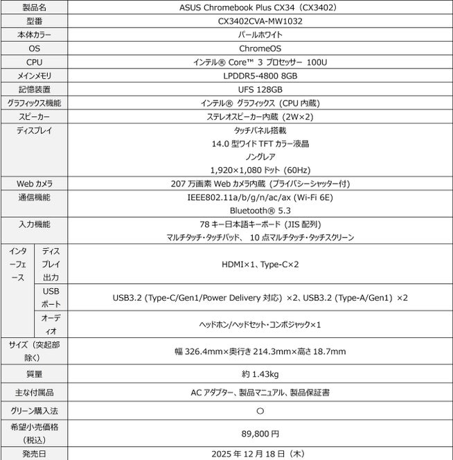ASUS、高性能Chromebook「CX3402」新モデルを発表 - 画像8