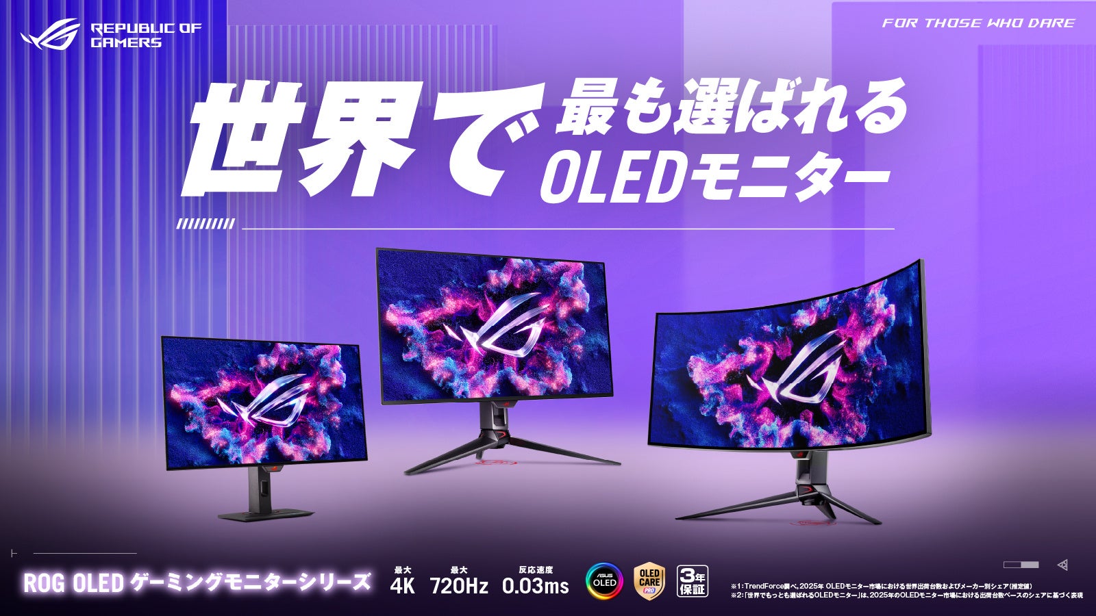 ASUS、OLEDモニターで世界シェアNo.1を獲得 - 画像1