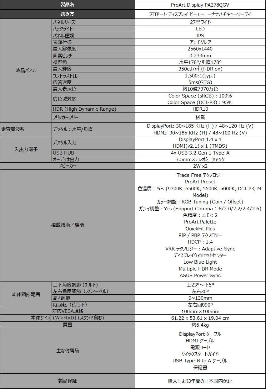 ASUS、クリエイター向けProArtモニターの第2世代モデル2機種を発表 - 画像8