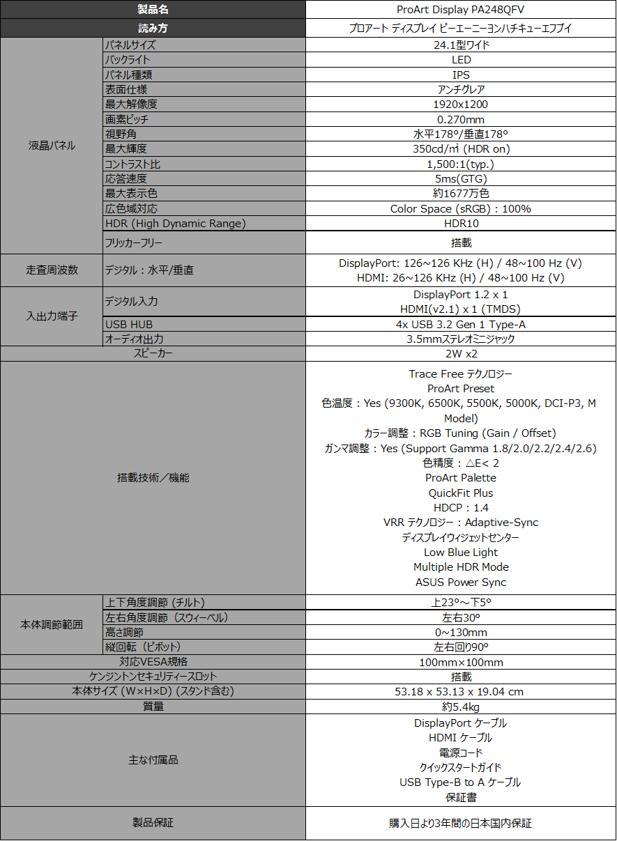 ASUS、クリエイター向けProArtモニターの第2世代モデル2機種を発表 - 画像9