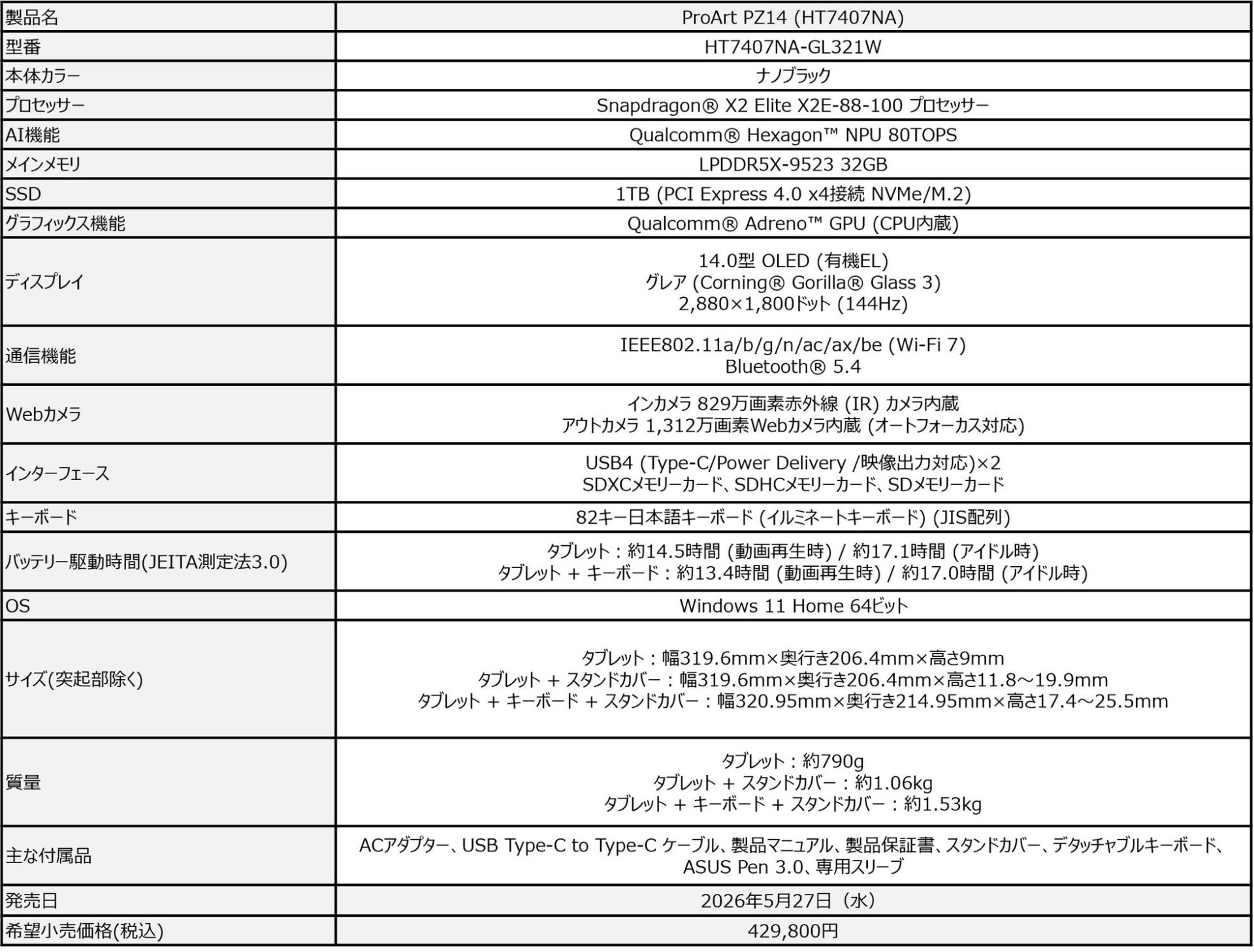 ASUS、Snapdragon X2 Elite搭載のクリエイター向けPC「ProArt PZ14」を発表 - 画像3