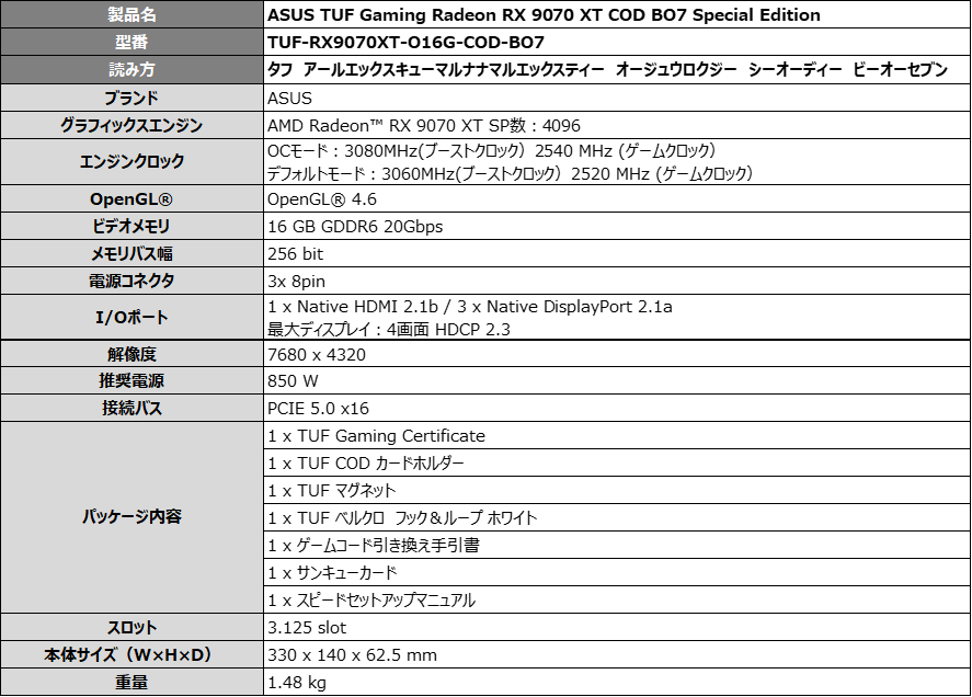 ASUS、CoD:BO7コラボの限定グラボ発売 - 画像8