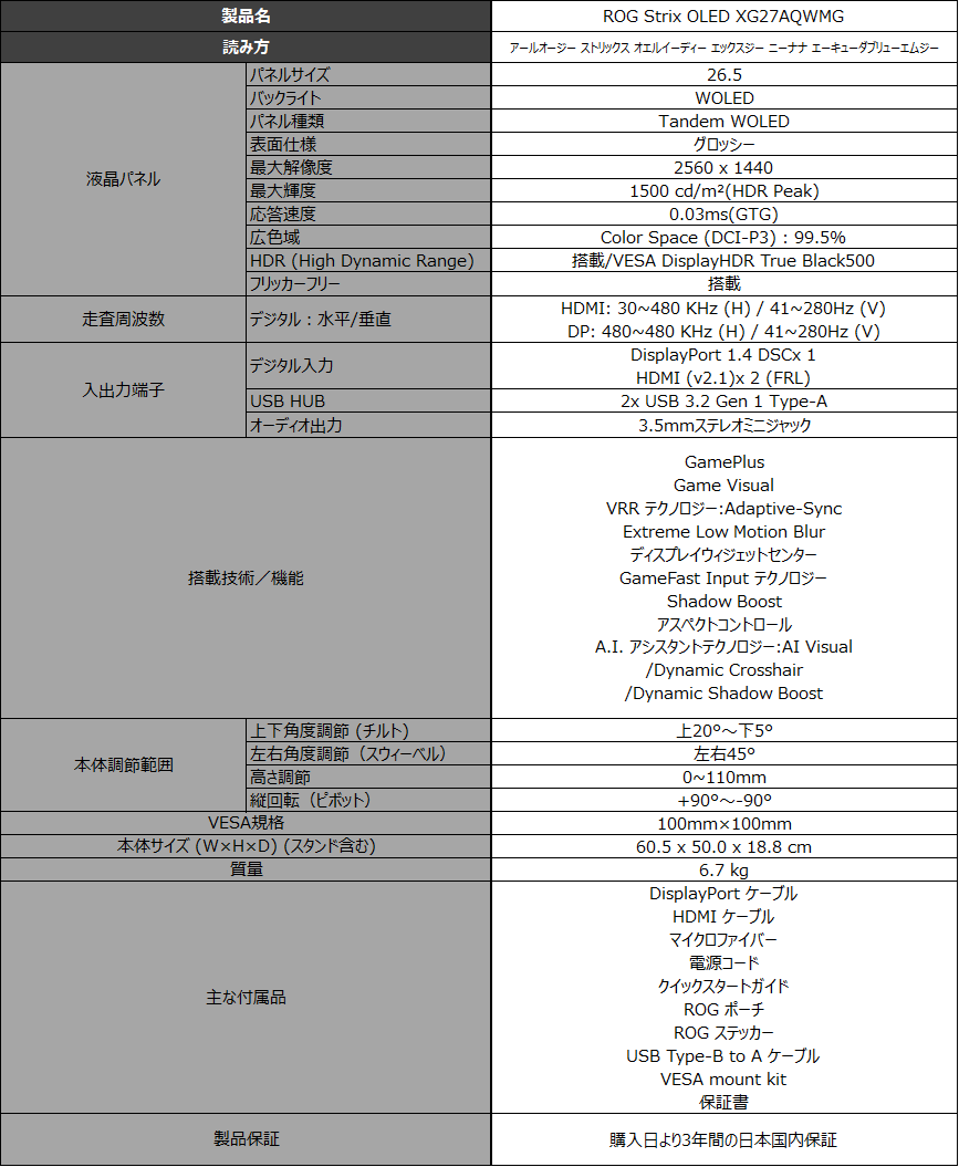 ASUS、ROGブランドの新型OLEDモニター2機種と専用アームを発売 - 画像12