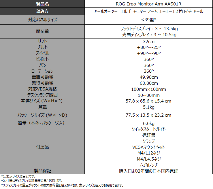 ASUS、ROGブランドの新型OLEDモニター2機種と専用アームを発売 - 画像22