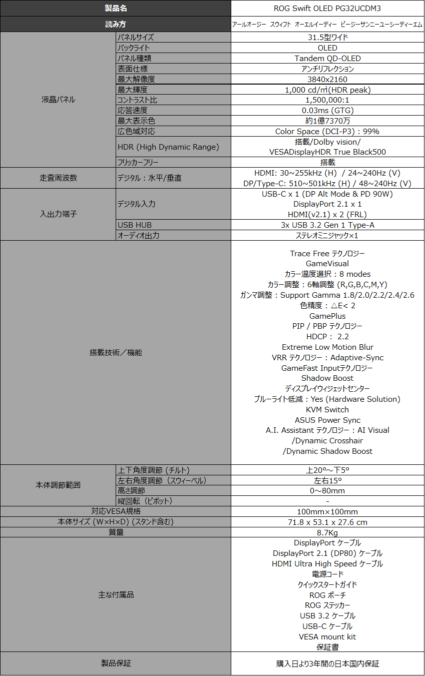 ASUS、ROGブランドの新型OLEDモニター2機種と専用アームを発売 - 画像6