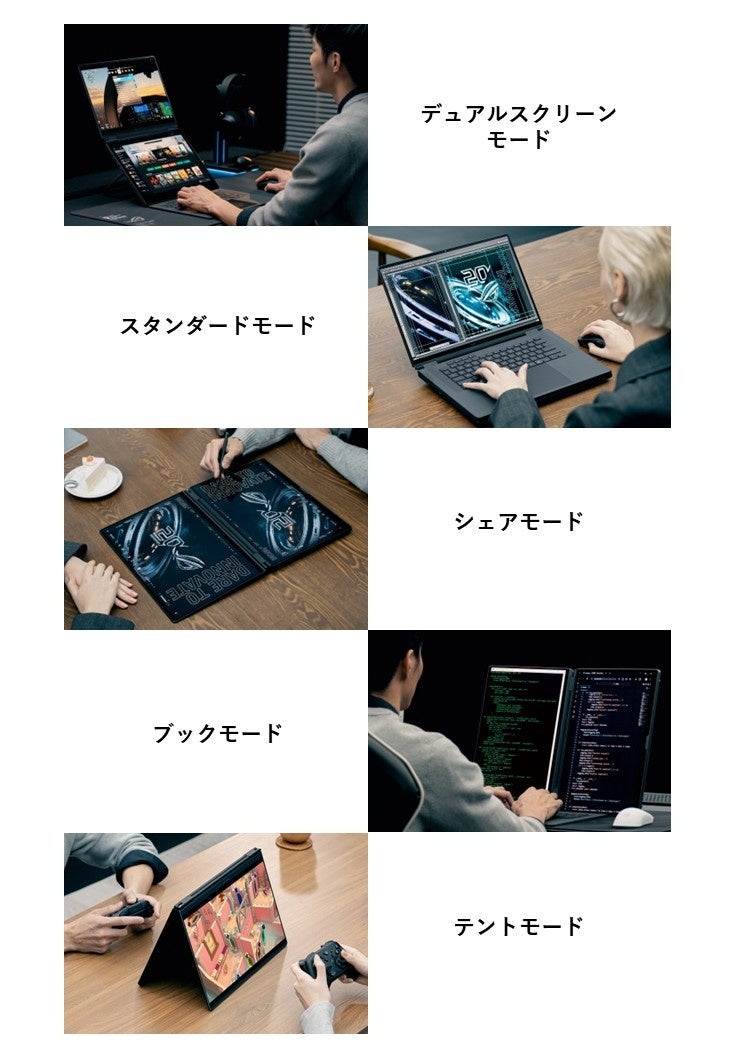 ASUS、世界初デュアルディスプレイ搭載などゲーミングノートPC「ROG Zephyrus」シリーズ4製品を発表 - 画像6