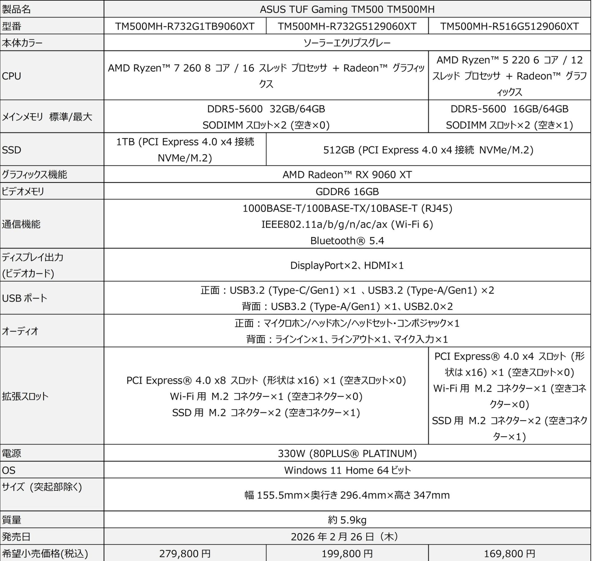 ASUS、コンパクトゲーミングPC「TUF Gaming T500」に新モデル7種を追加 - 画像4