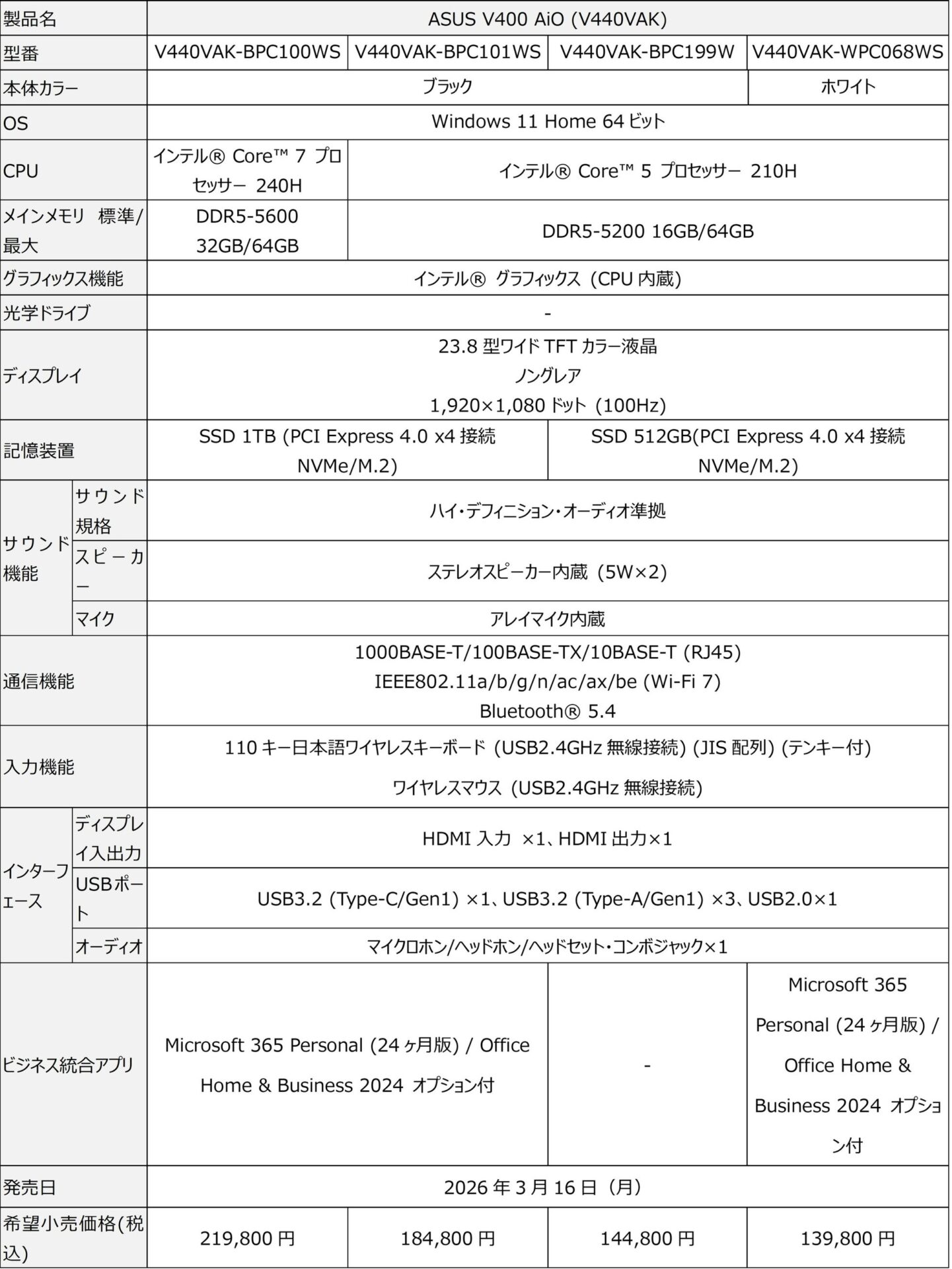 ASUS、シンプルデザインのオールインワンPC「V400 AiO」に新モデル6種を追加 - 画像5
