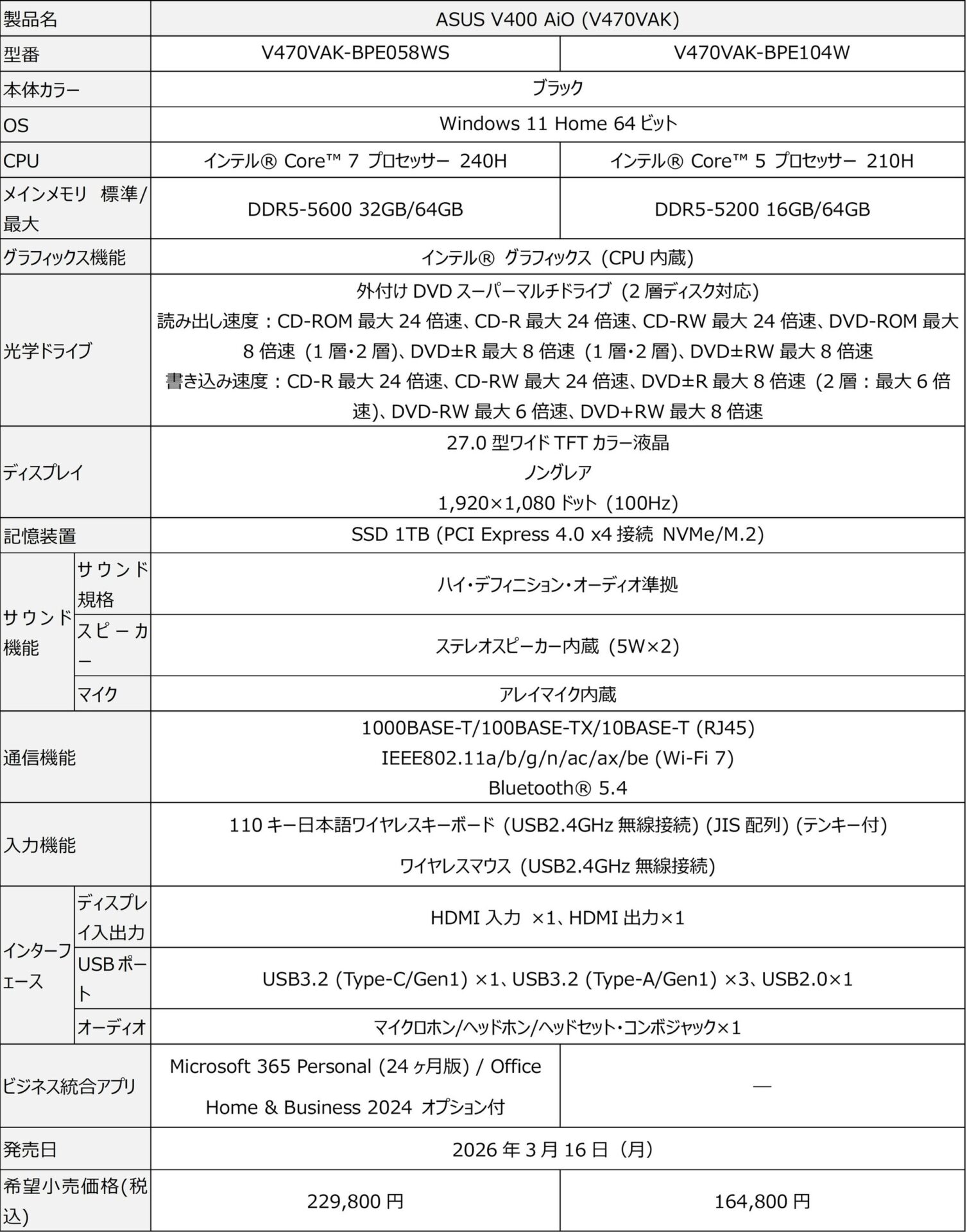 ASUS、シンプルデザインのオールインワンPC「V400 AiO」に新モデル6種を追加 - 画像8