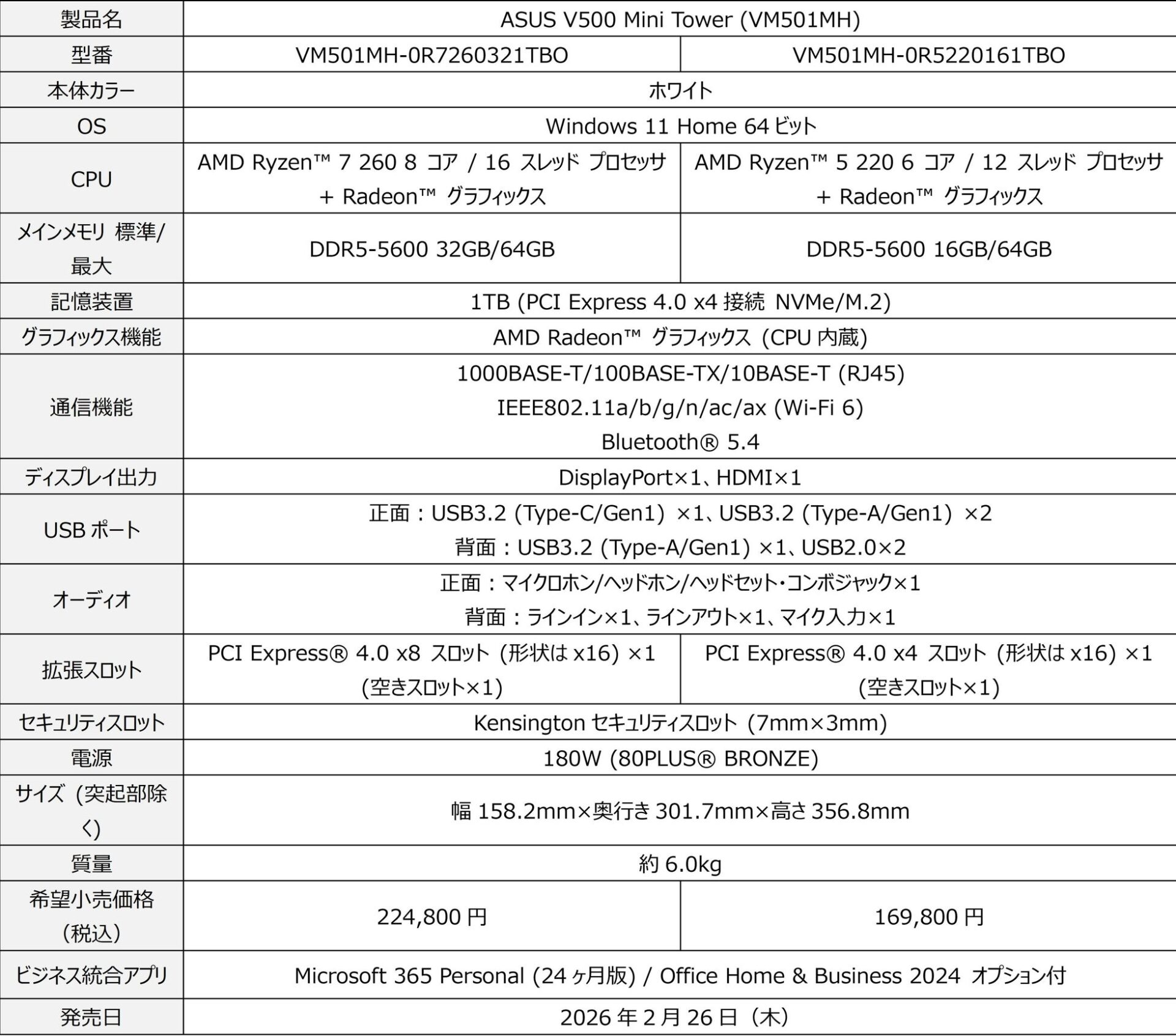 ASUS、インテリアに調和するデザインのデスクトップPC「V500 Mini Tower」および「V500 SFF」を発表 - 画像4