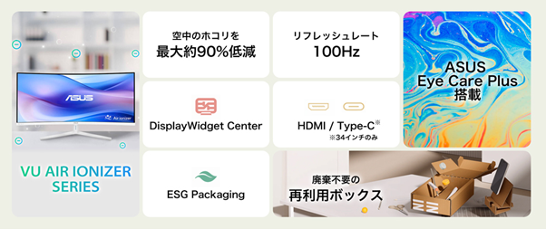ASUS、空気清浄機能付きモニターのクラウドファンディングが目標達成 - 画像2