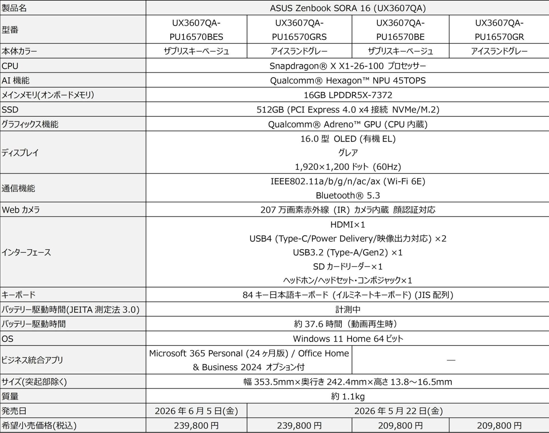 ASUS、Snapdragon搭載で約1.1kgの16型ノート「Zenbook SORA 16」を発表 - 画像5