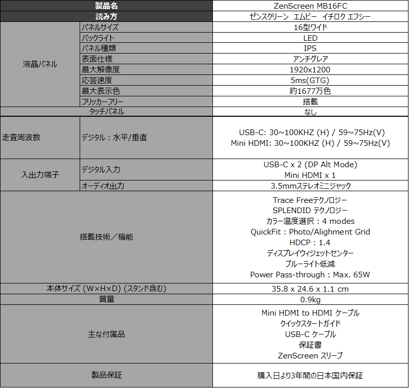 ASUS、16:10対応16型ポータブルモニター「ZenScreen MB16FC」を発売 - 画像9