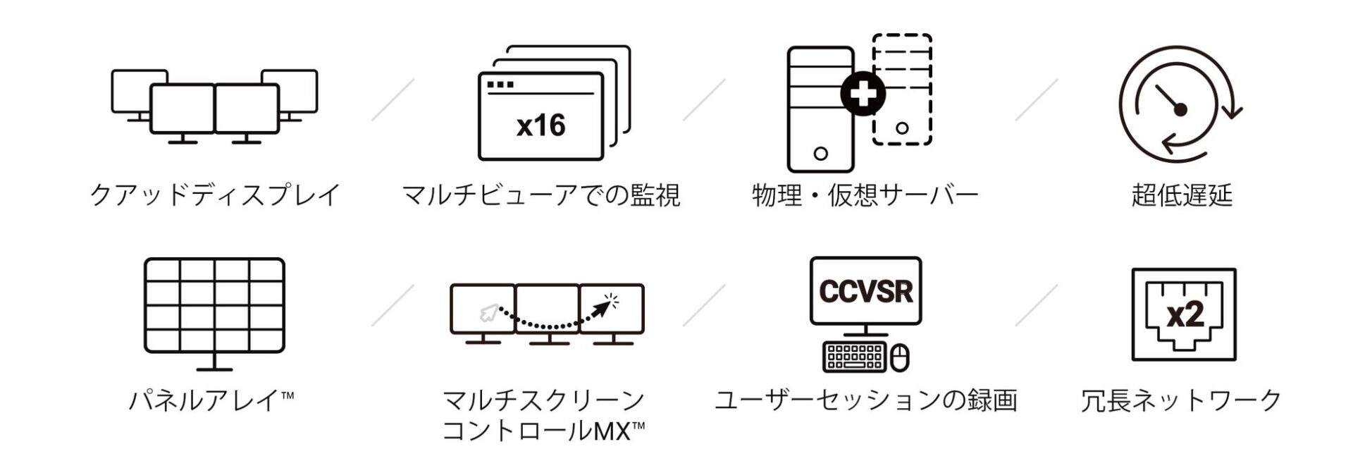 ATEN、4画面統合表示のIP-KVM「KE8980MR」を発表 - 画像3