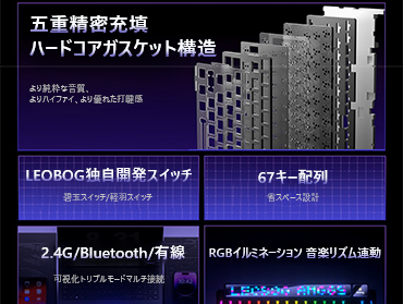 AULA、デュアルディスプレイ搭載のメカニカルキーボード「AMG65」を日本で発売 - 画像6