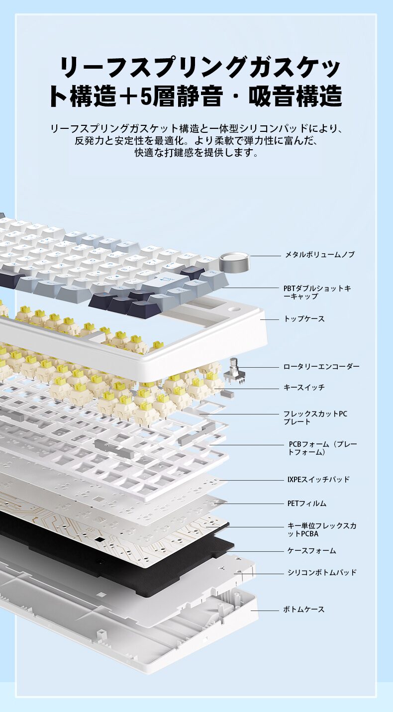 AULA、世界累計200万台の「F75」にJIS配列版が登場 - 画像5