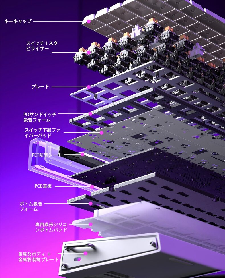 AULA、磁気スイッチ搭載のJIS配列キーボード「HERO84」を発売 - 画像9