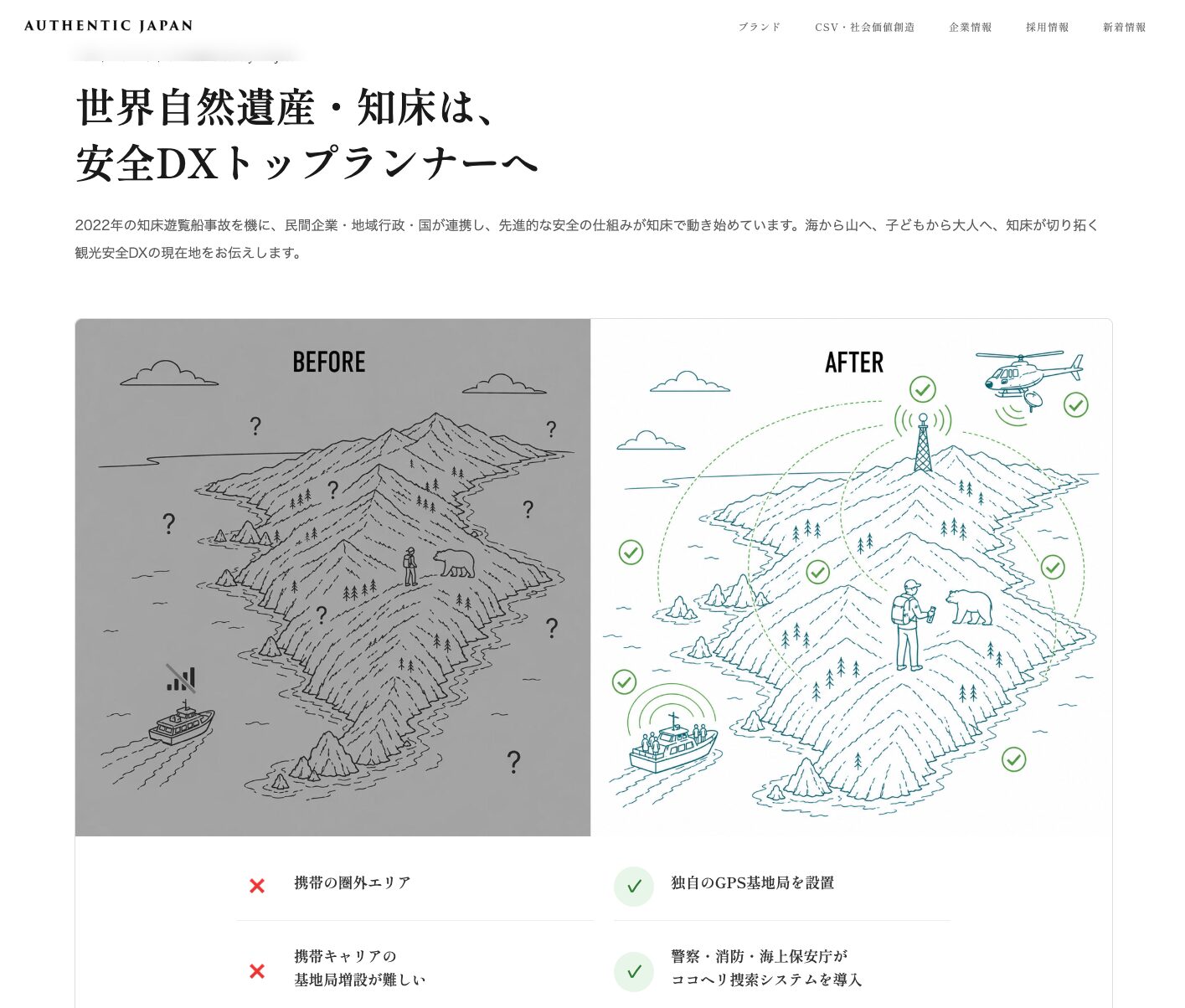 AUTHENTIC JAPAN、知床の観光安全DXを紹介する特設ページを公開 - 画像1