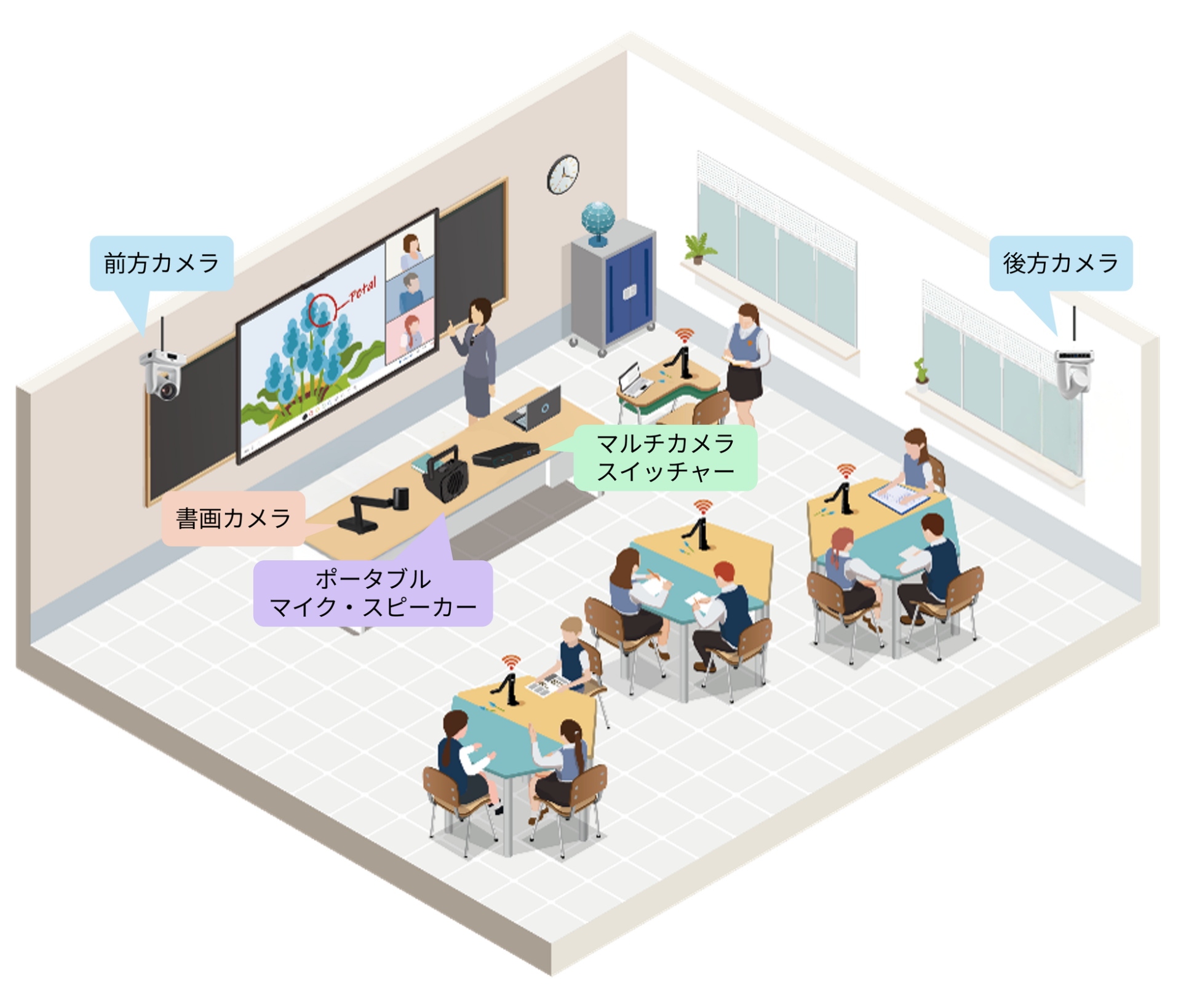 AVer、N-E.X.T.ハイスクール構想に基づき遠隔授業を支援 - 画像2