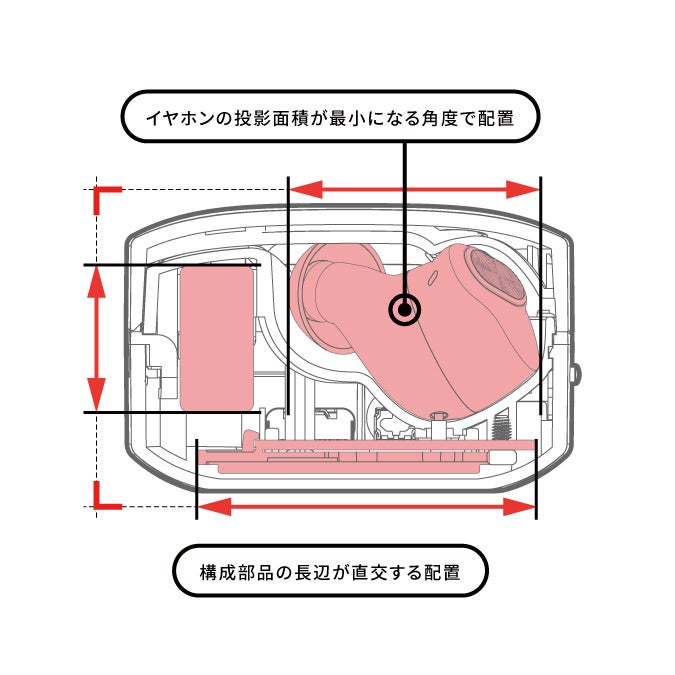 AVIOT「TE-Q3R」12月18日予約開始!業界最小クラスのノイズキャンセリングイヤホン - 画像7