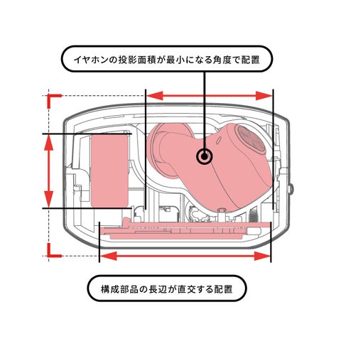 AVIOT「TE-Q3R」12月18日予約開始!業界最小クラスのノイズキャンセリングイヤホン - 画像8