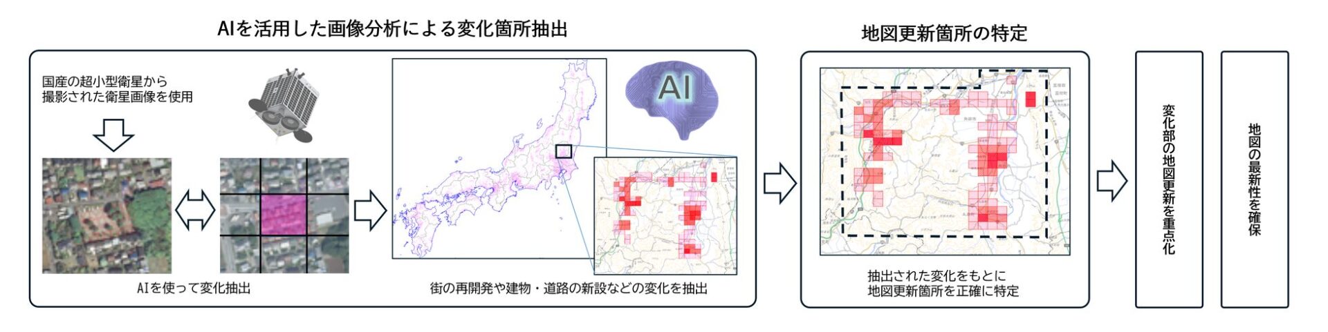 アクセルスペース、国土地理院の地図更新に衛星画像を継続提供 - 画像2