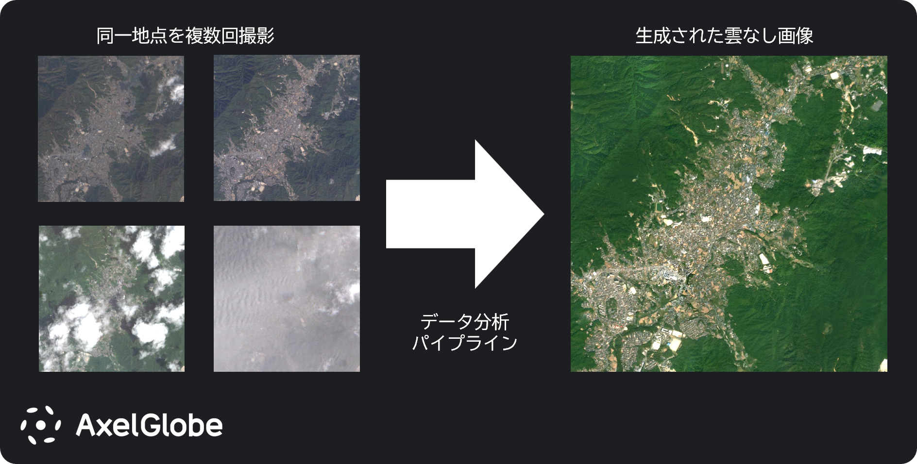 アクセルスペース、国土地理院の地図更新に衛星画像を継続提供 - 画像3