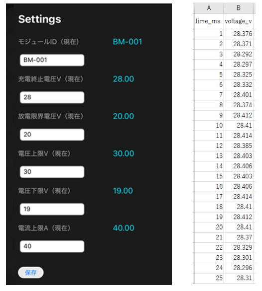 ビー・アンド・プラス、AGV・AMR向け無線バッテリモニタを開発 - 画像6