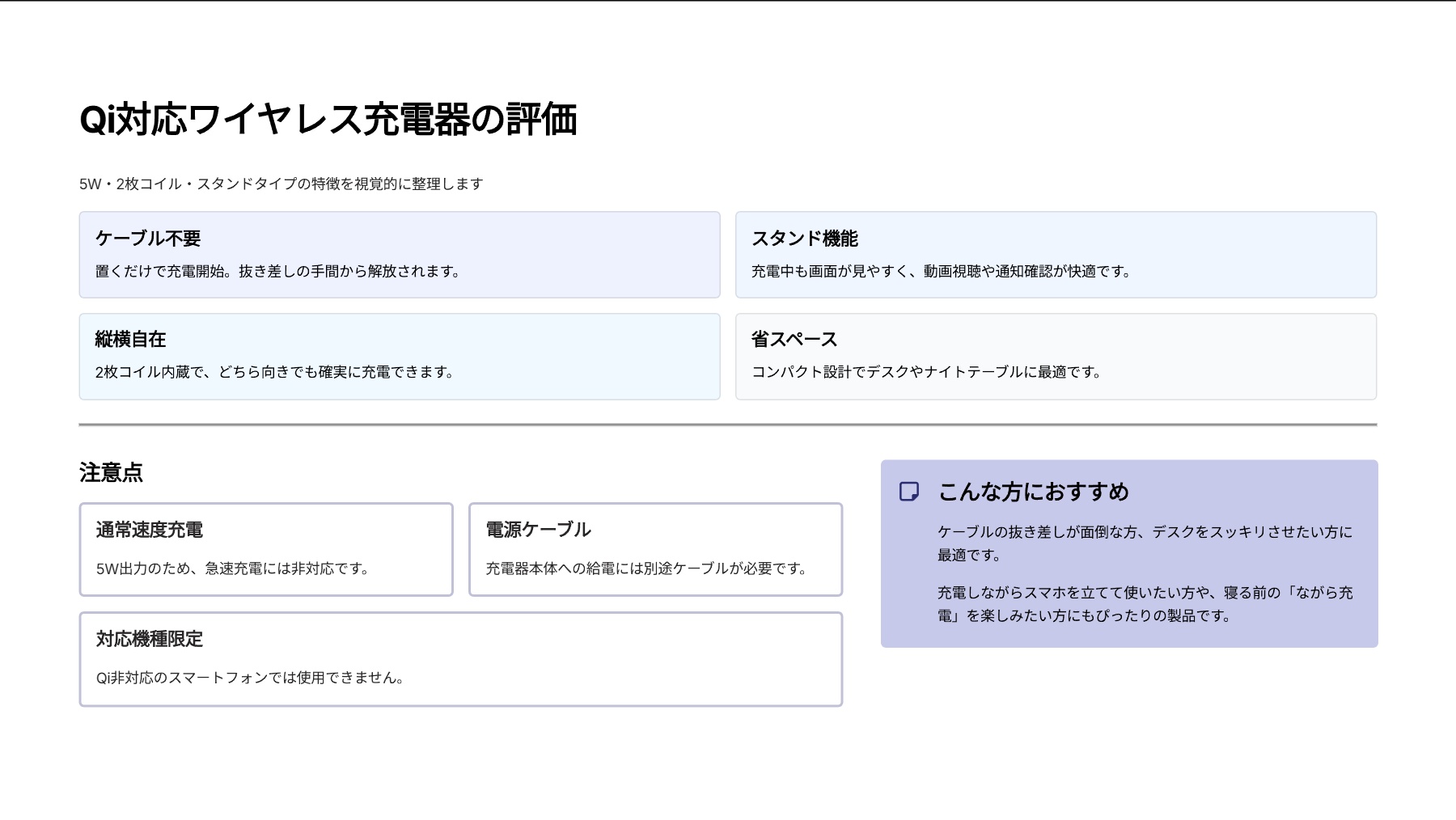 Qi規格対応ワイヤレス充電器(5W・2枚コイル・スタンドタイプ)を評価!|デスクがスッキリ!置くだけ充電スタンド の評価サマリー図