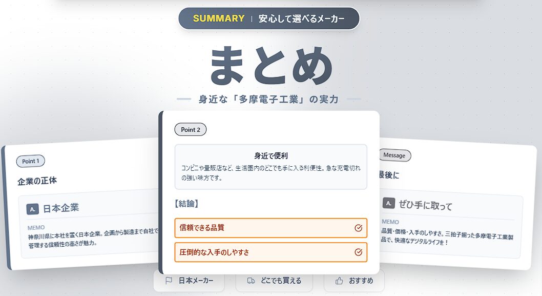 多摩電子工業の信頼できる品質と入手しやすい製品をまとめた説明