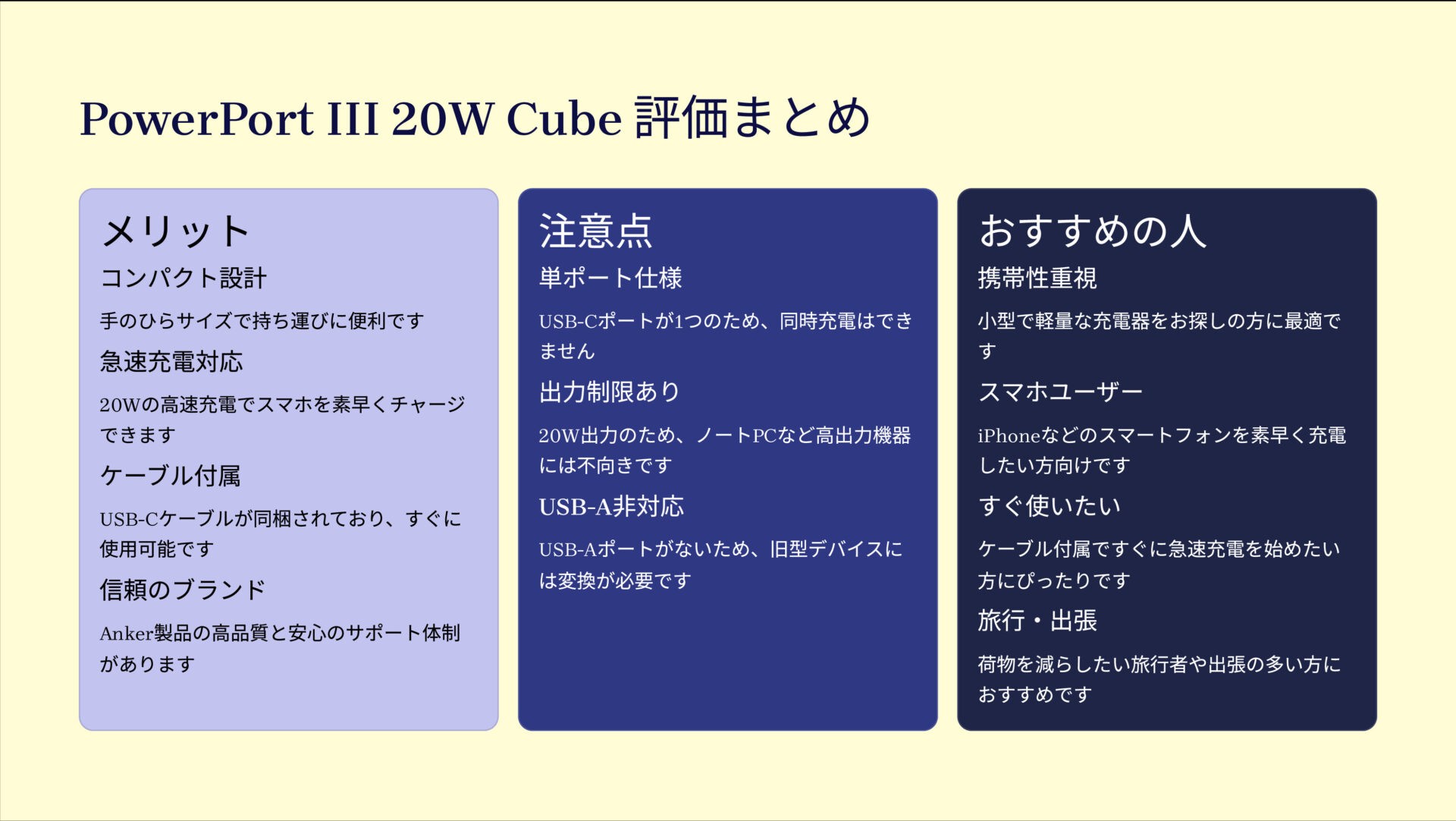 PowerPort III 20W Cube with USB-C & USB-C ケーブルを評価!|ポケットに収まる超小型!iPhoneも爆速充電できる万能キューブ の評価サマリー図