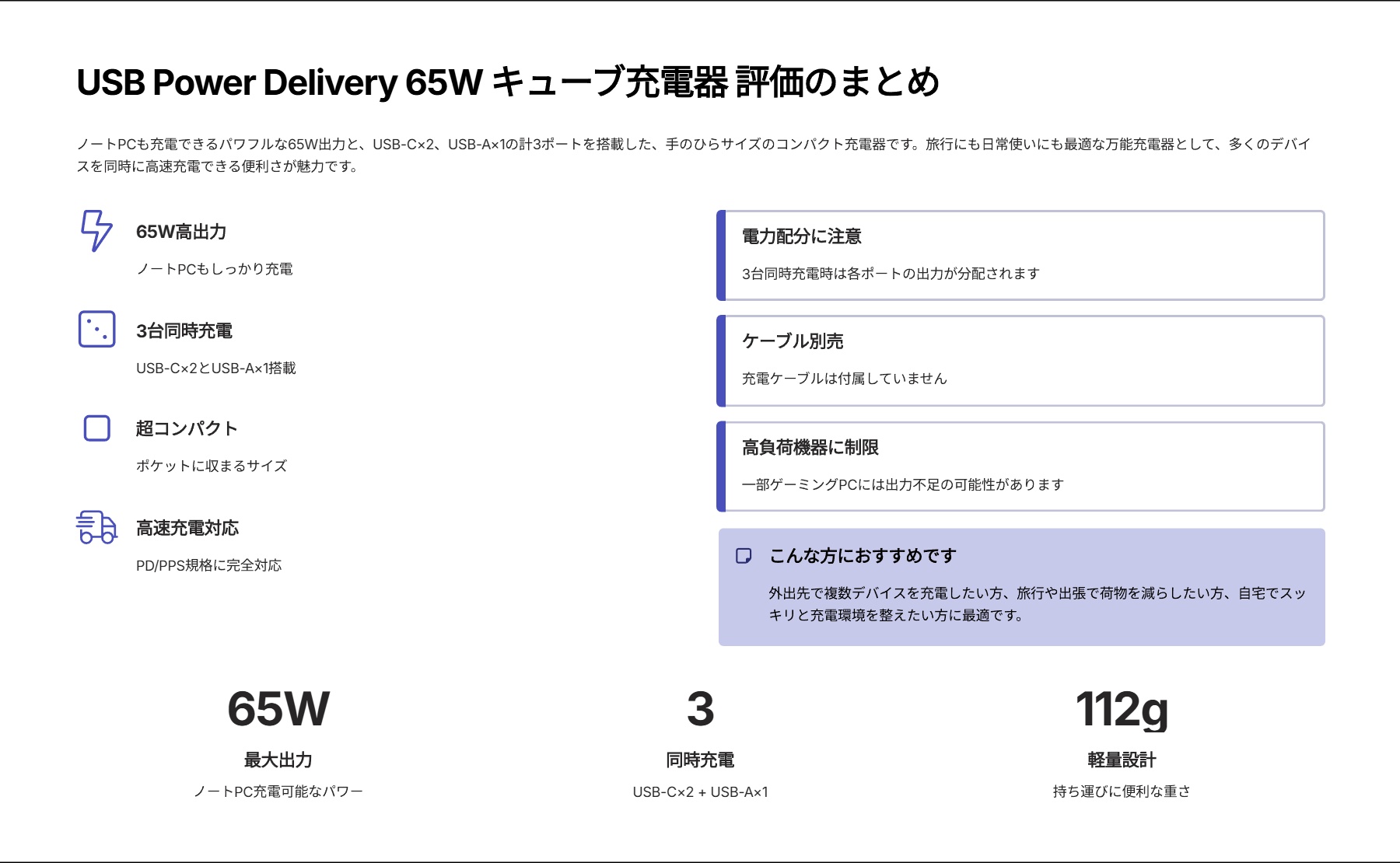 USB Power Delivery 65W キューブAC充電器(C×2+A×1)を評価|手のひらサイズで、ノートPCもスマホも3台同時充電! の評価サマリー図