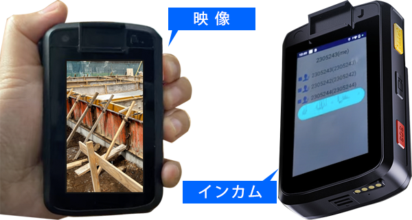 バルテック、ウェアラブルカメラとPC同時レンタルでDX化を支援 - 画像3